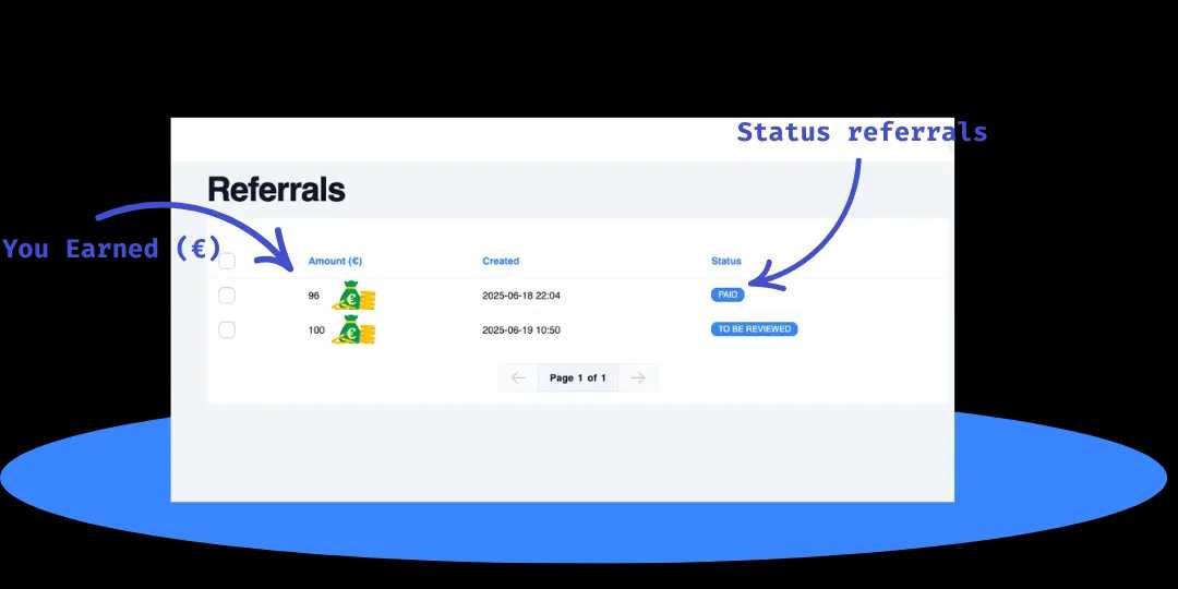 affiliate referral program